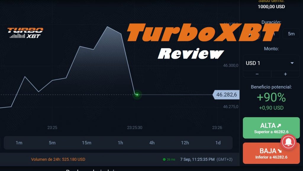 turboxbt